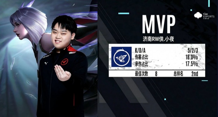 协防中准确 协防中准确